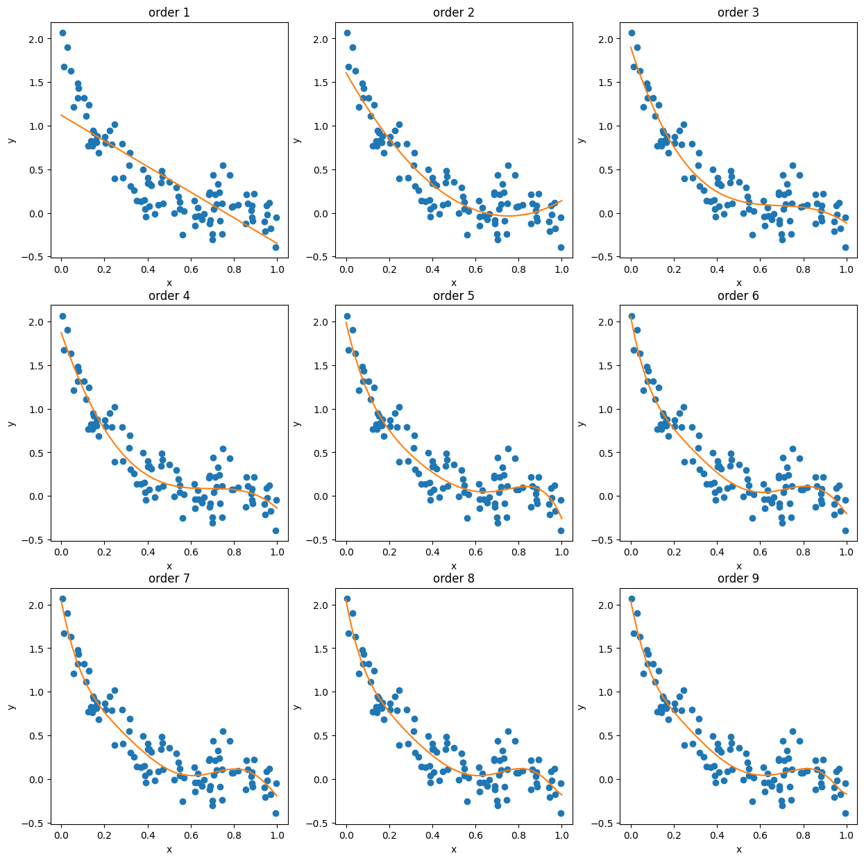 ../../_images/1efab8ec0d73a1c0d04625f878d111398385d62663b2a6d436e5a5b44efa479d.png