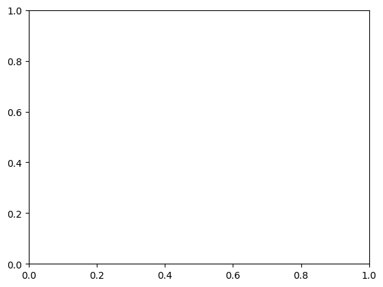 ../../../_images/55ad6f09974659058ed6ec303b68ef045c7c70849e2cd3bc6219f19b28ba7860.png
