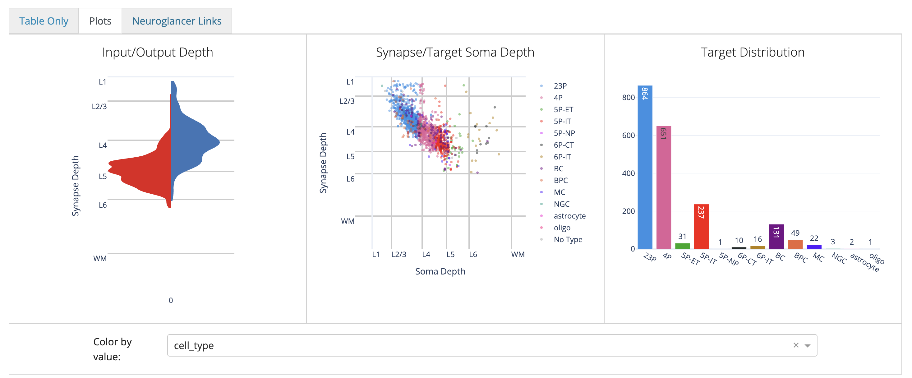 ../../_images/connectivity-viewer-plots.png