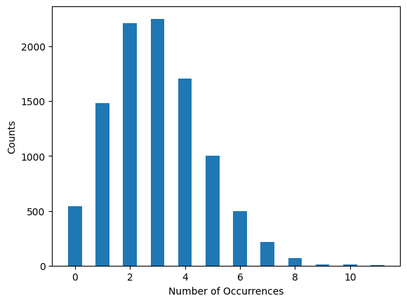 ../../_images/df192b5366ce693b020fc2aa617d5005603ebdd6327d667e36983eaa0c79c334.png